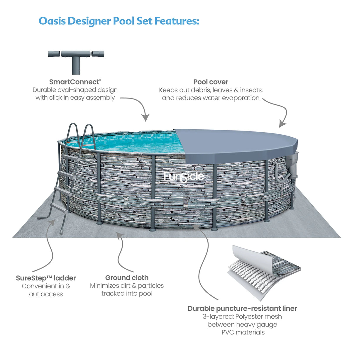 16' x 48" Round Frame Pool with Debris Cover L205678