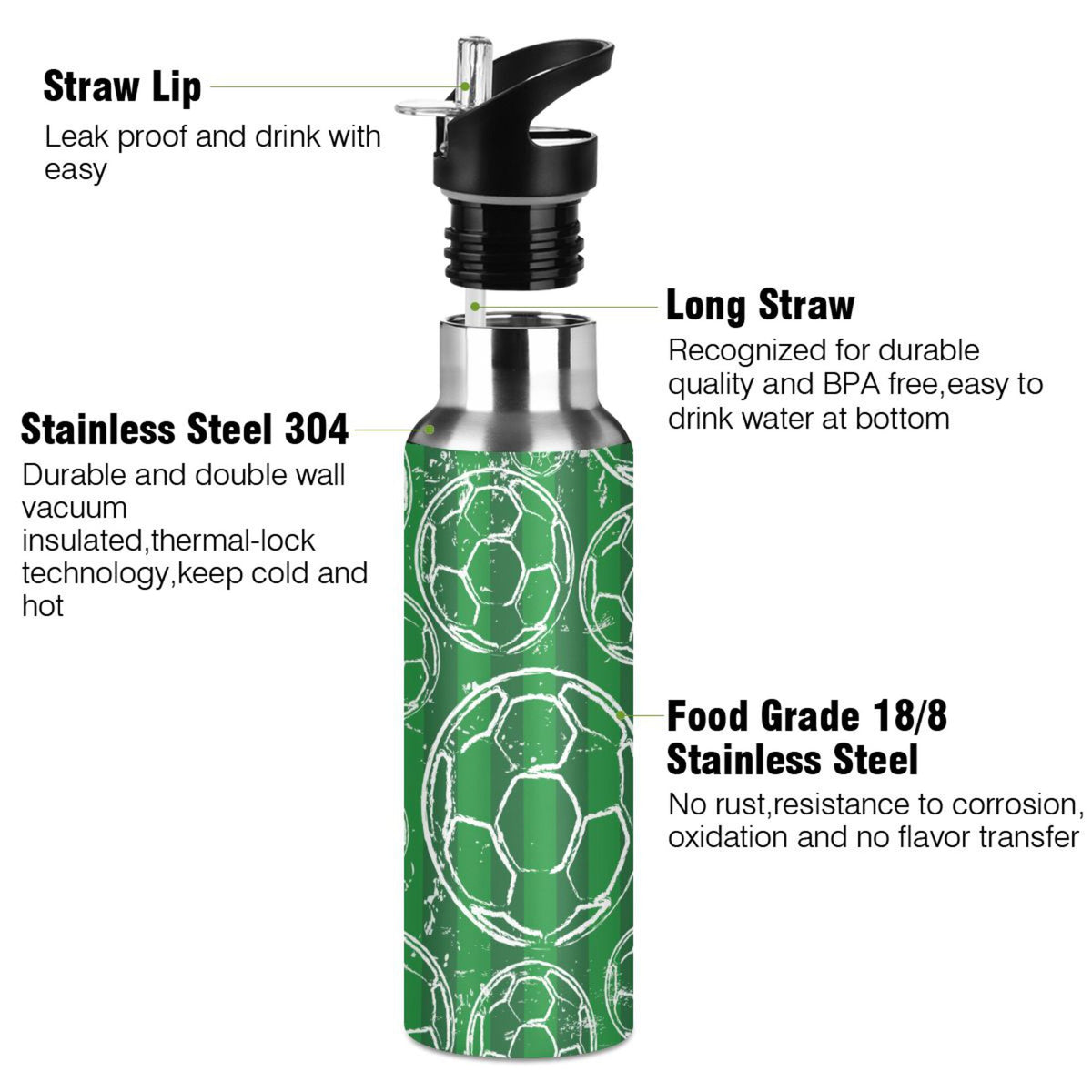 Stainless Steel Insulated Water Bottle with Straw Lid G217788