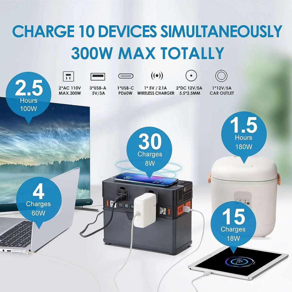 288Wh Portable Power Station with 300 Watt AC Outlets I8713