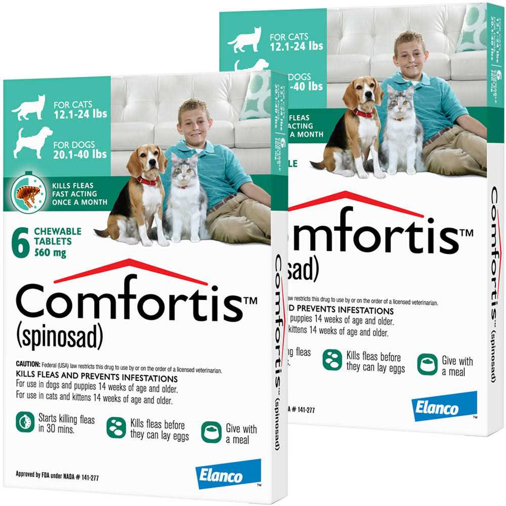 Chewable Tablets for Dogs & Cats W30554
