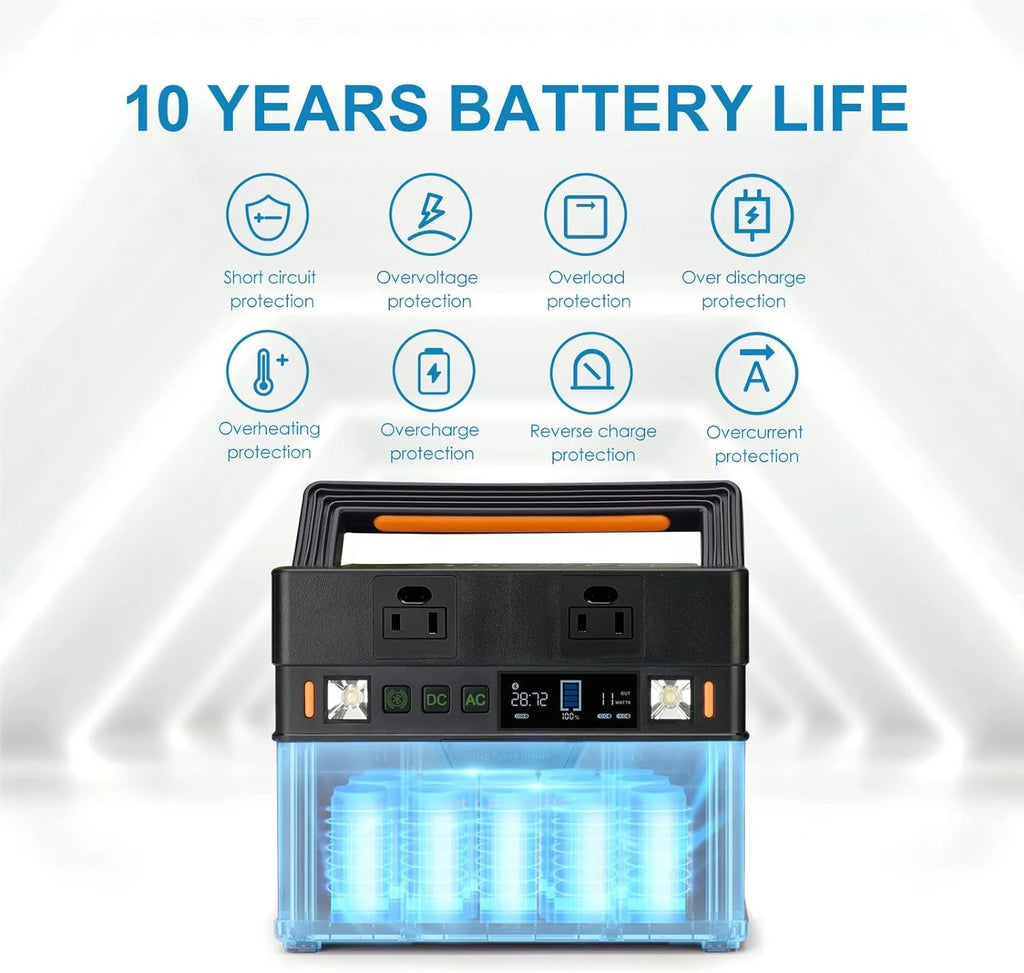 288Wh Portable Power Station with 300 Watt AC Outlets I8713