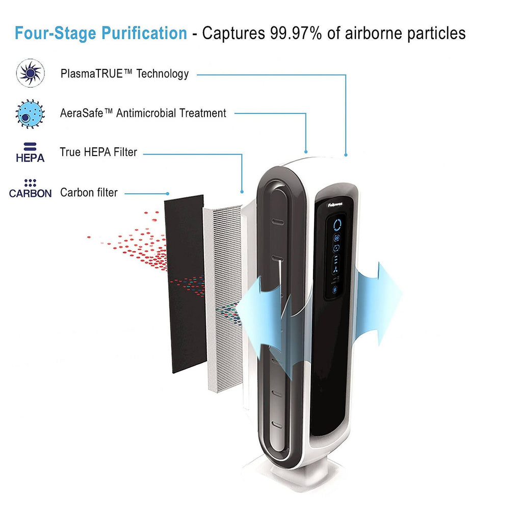 White Air Purifier H426153