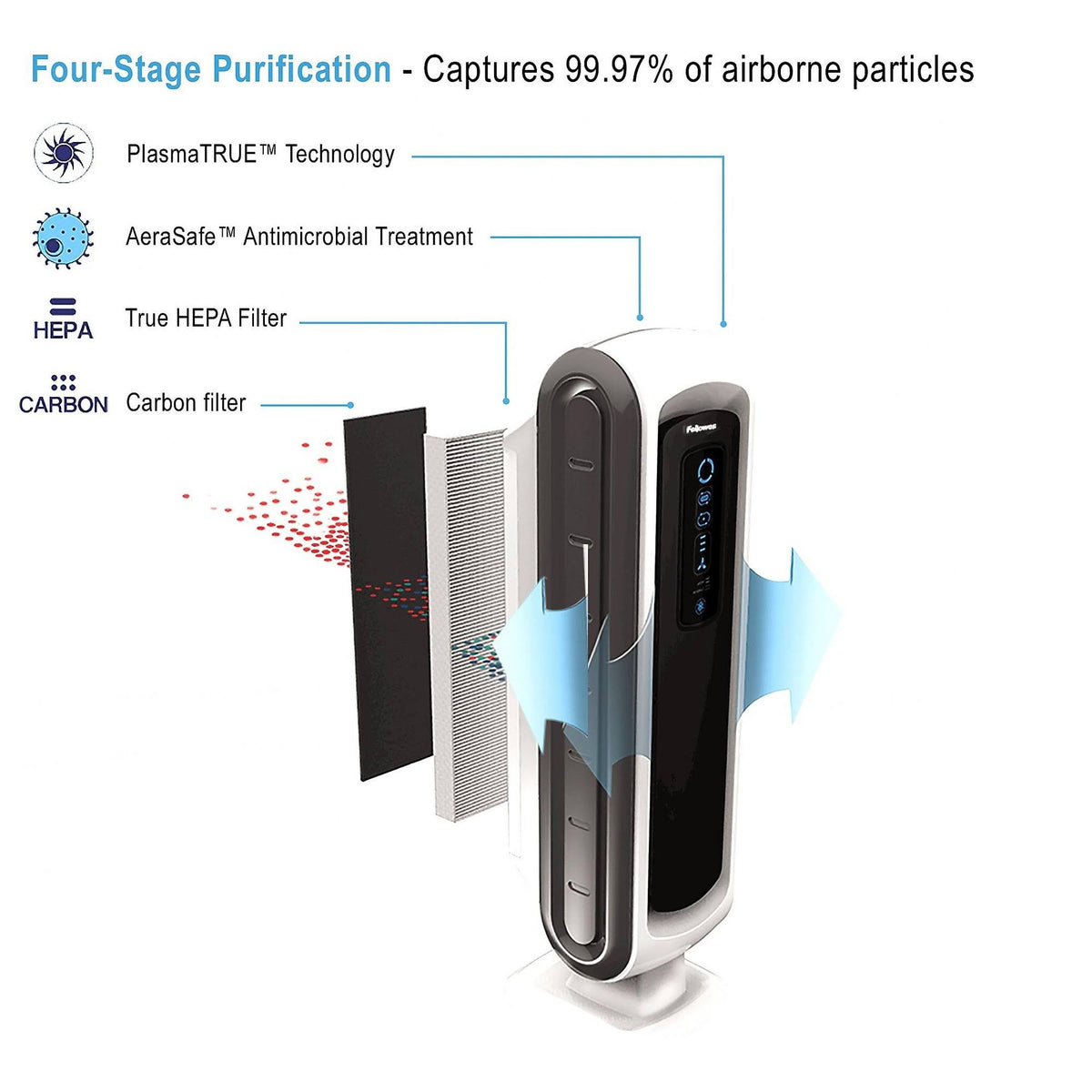 White Air Purifier H426153