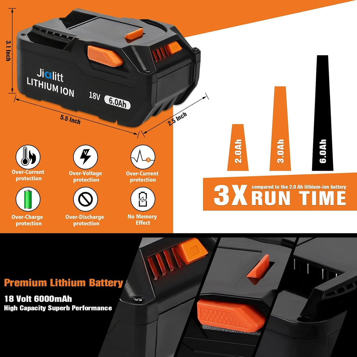 18V 6.0Ah Lithium Ion Replacement Battery (2Pack) D871