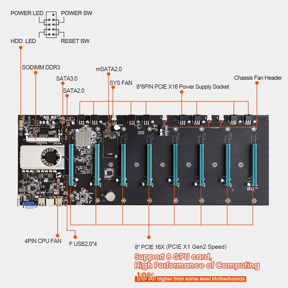 8 Video Card Slot DDR3 Motherboard CPU Set H11629