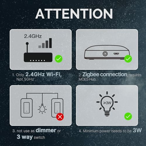Zigbee Smart Switch 1 Gang I650736