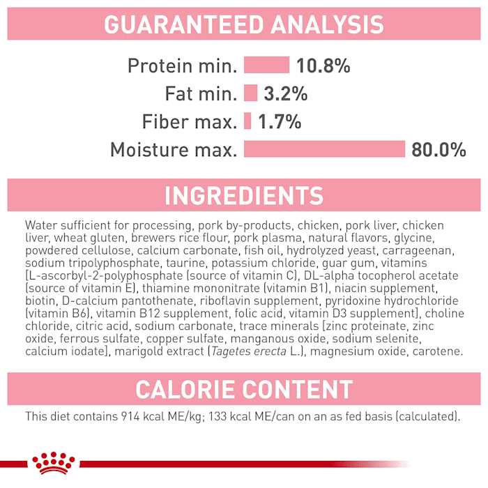 Kitten Loaf in Sauce Cat Food B89880