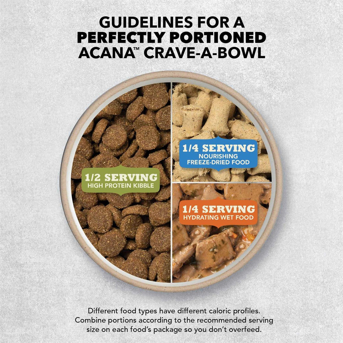 Dry Dog Food O80602
