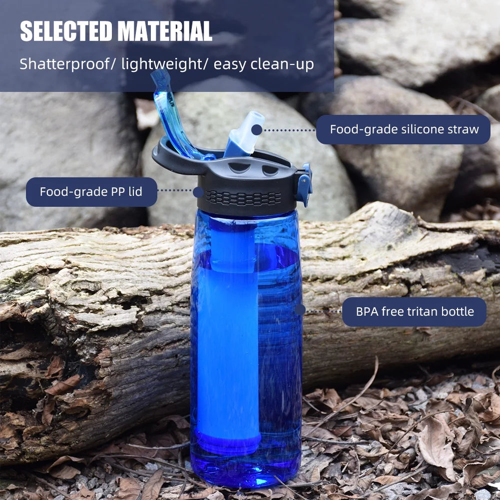 Blue BPA Free Tritan Travel Bottle with Filter Lockable Lid U368
