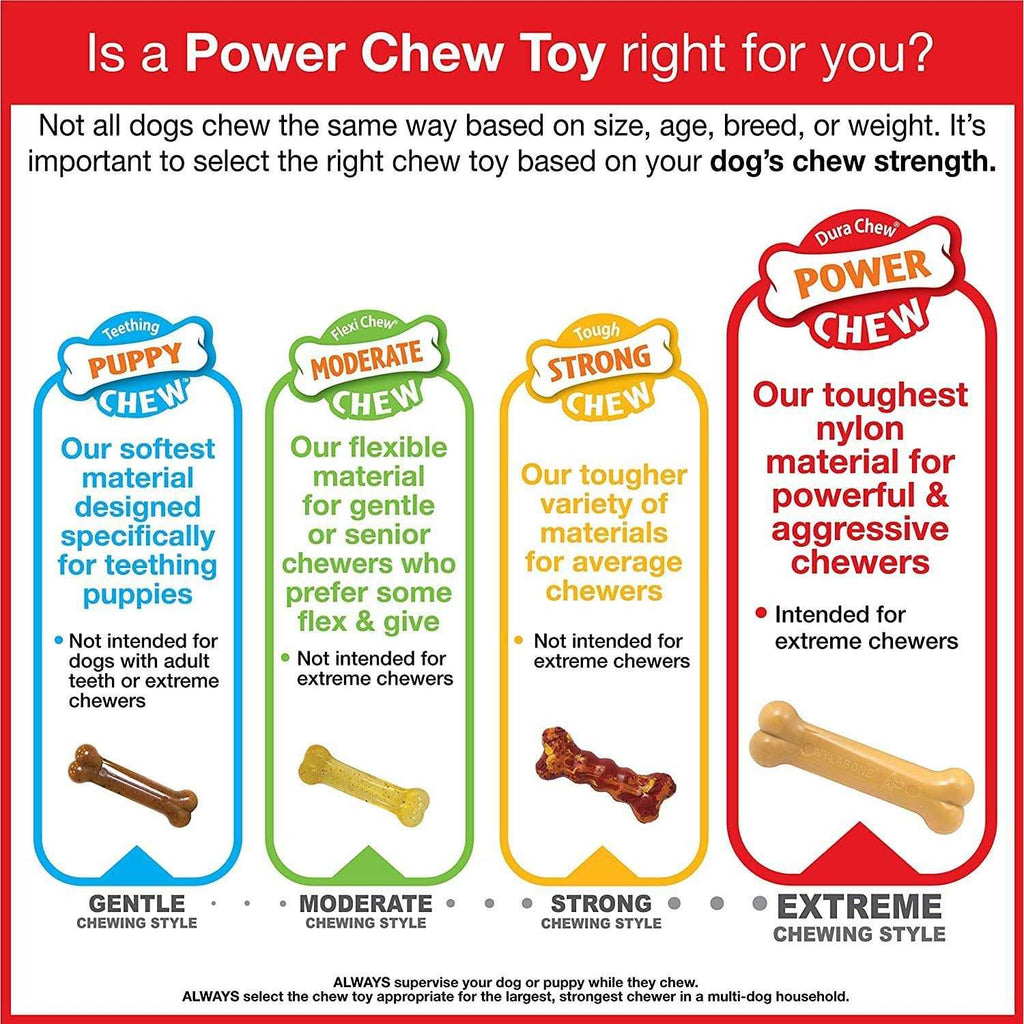 Monster Bone Chew Toy K935552