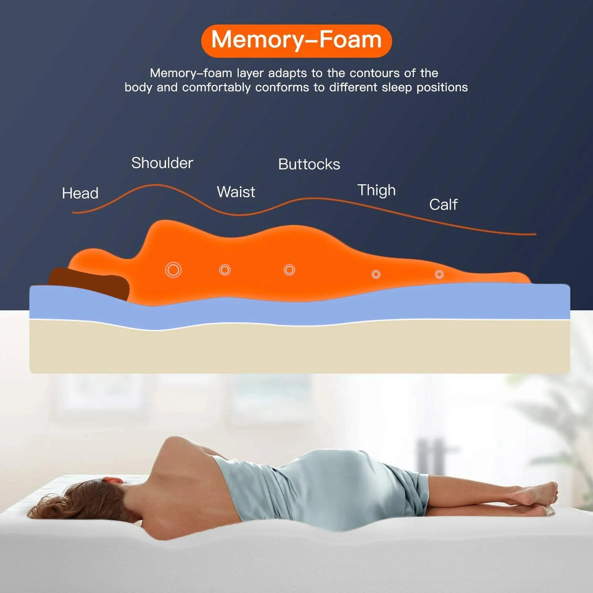 8 inch Twin Size Memory Foam Gel Mattress U40620